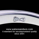 Watson &Amp; Son A Standard Of Uncompromised Quality Since 2001 (Copy) 2